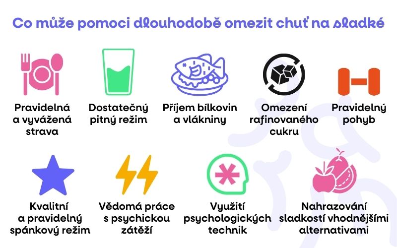 comuzepomoci